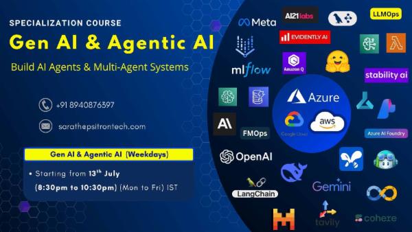 Generative AI Specialization course